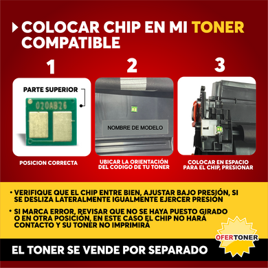 3 Pza Chip para Tóner 206X Compatible con HP W2112X